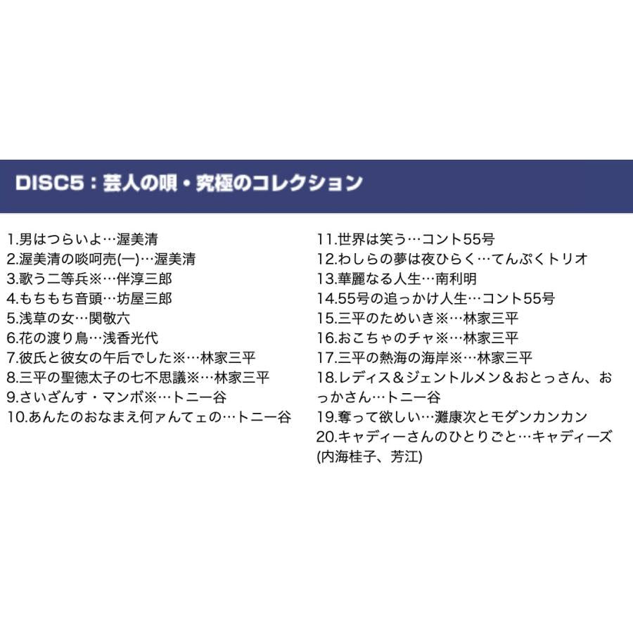 ザッツ!浅草芸人~江戸前の粋~【CD】