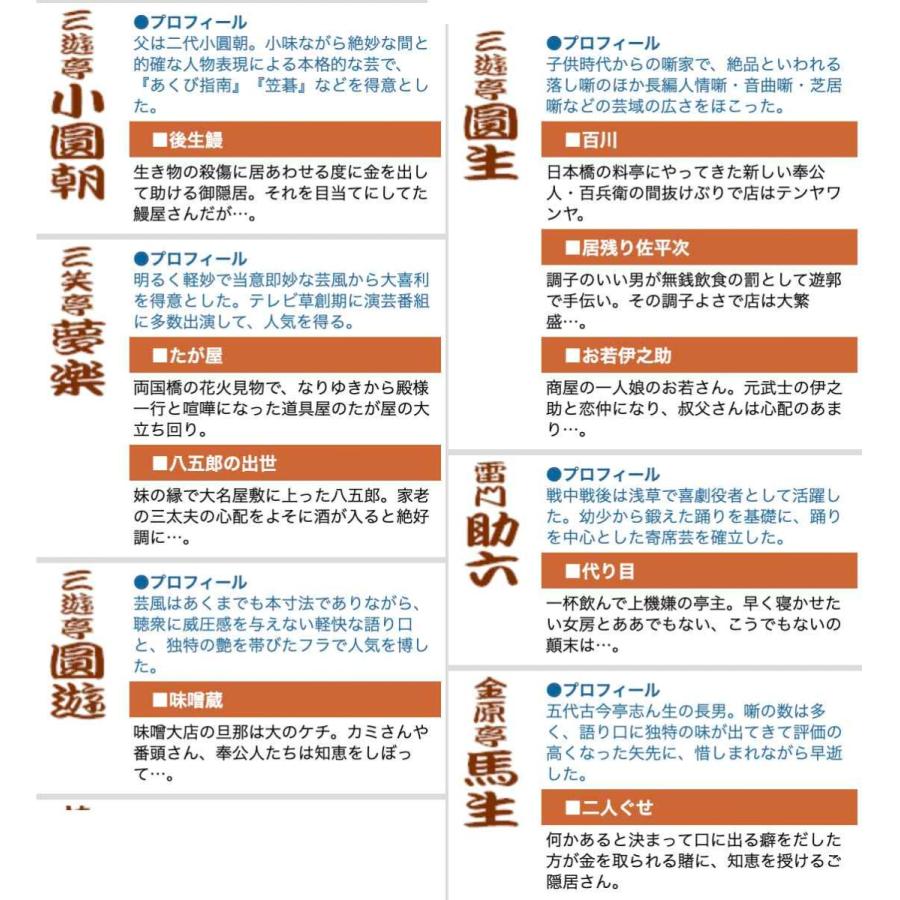 昭和の名人による滑稽噺選 落語 CD全10巻セット【CD】