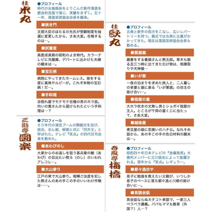 昭和の名人による滑稽噺選 落語 CD全10巻セット【CD】