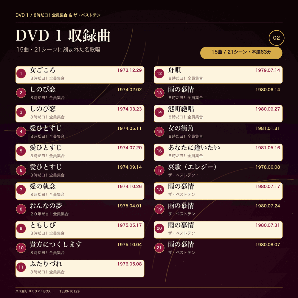 八代亜紀 メモリアル BOX DVD CD