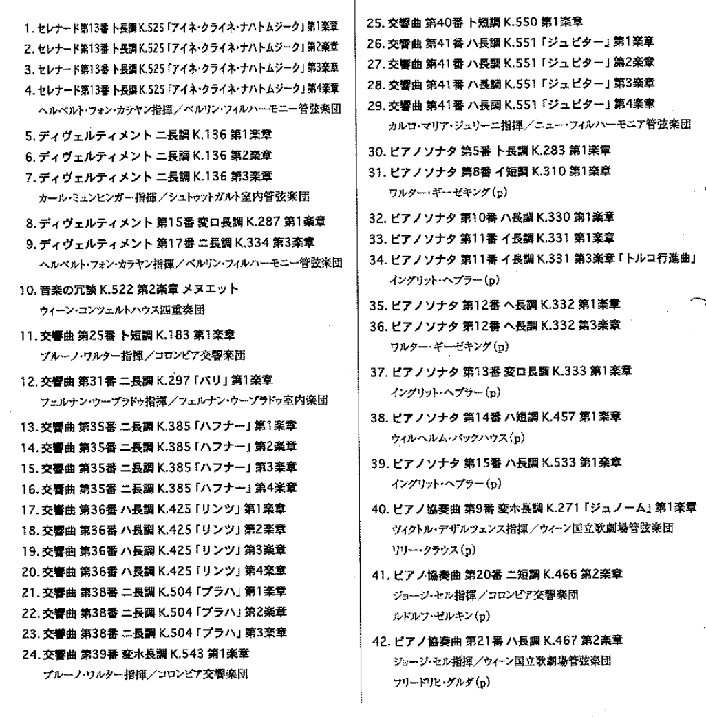 モーツアルト・名曲100選【マイクロSDカード音源】