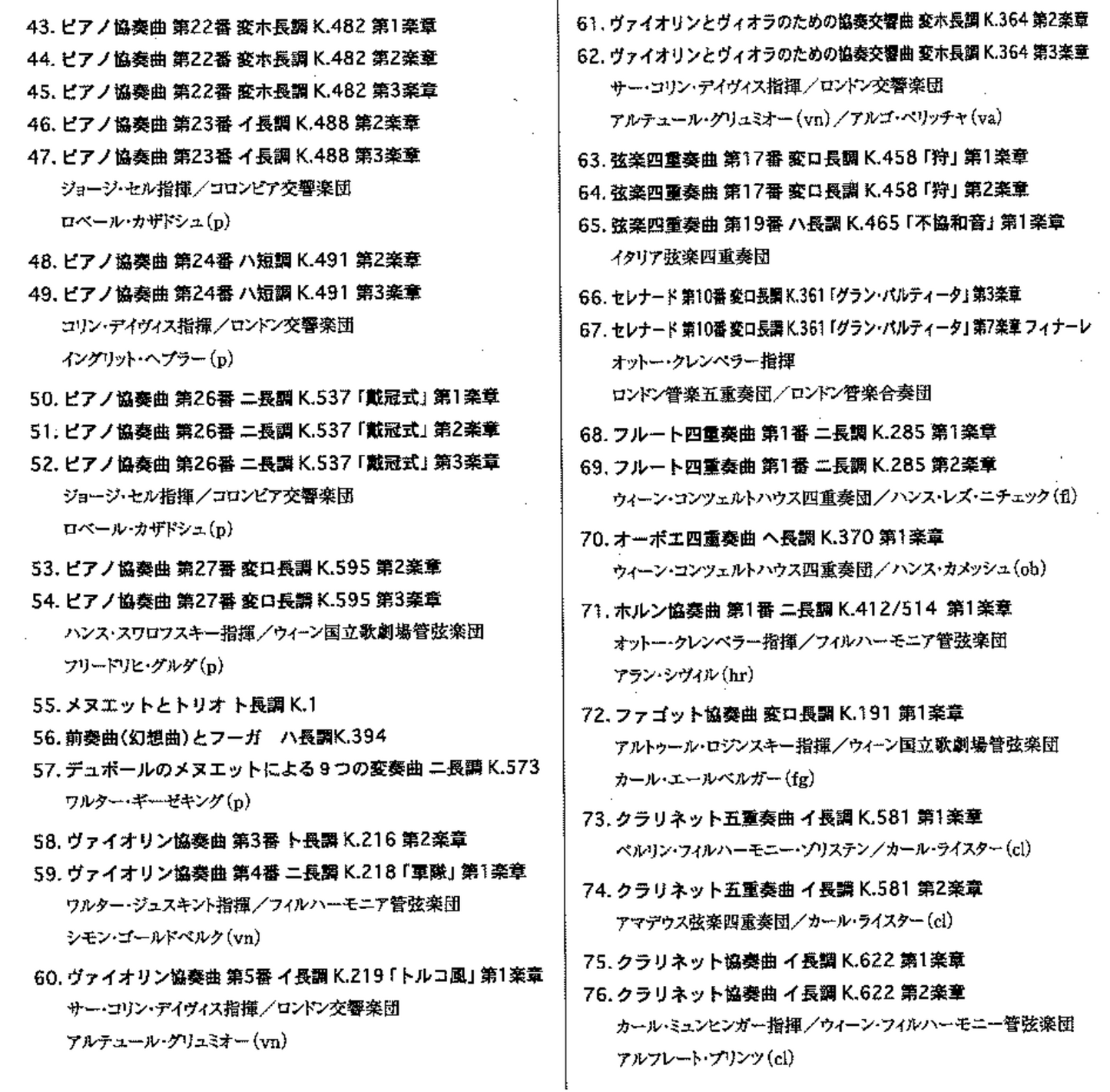モーツアルト・名曲100選【マイクロSDカード音源】