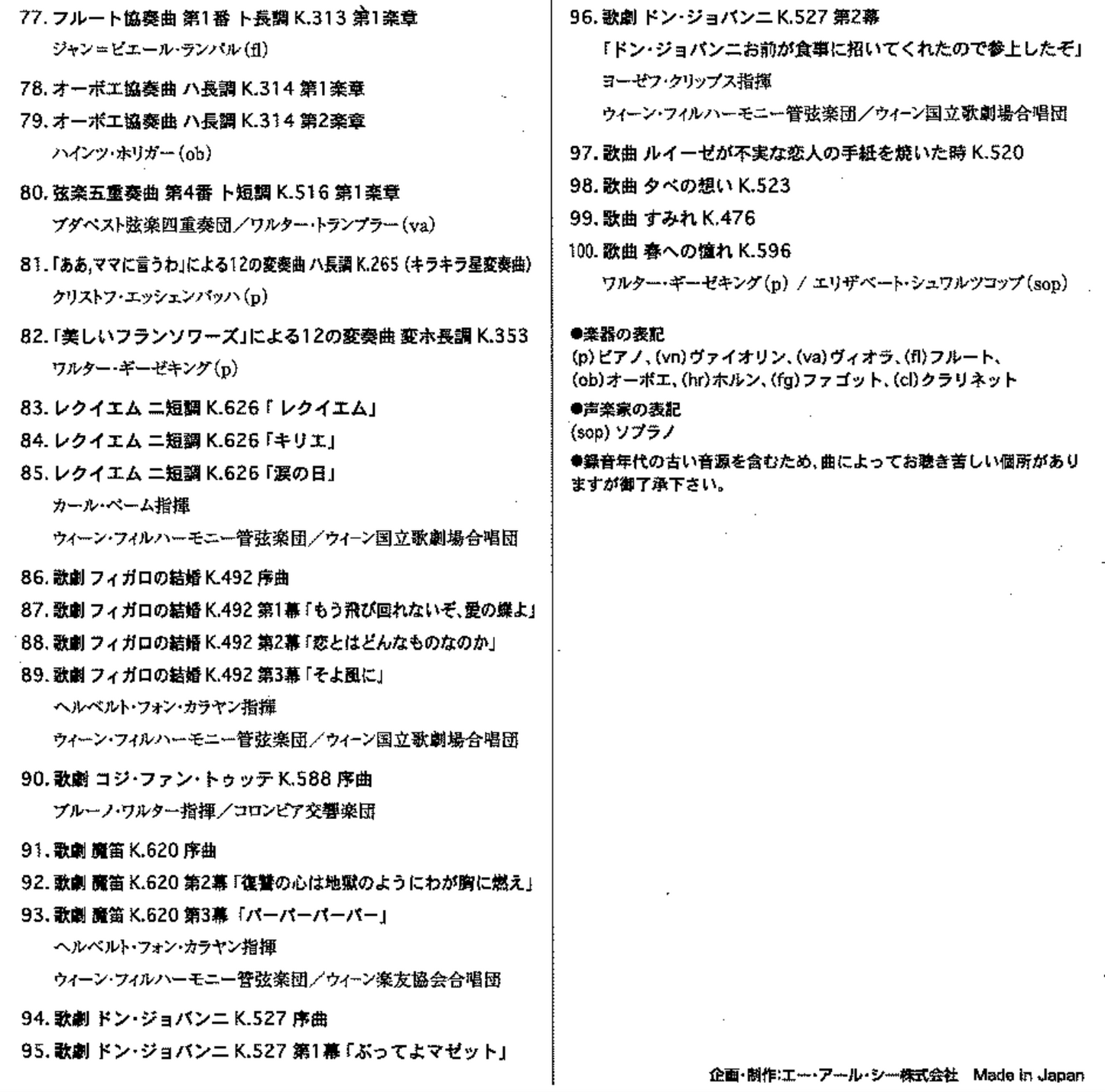 モーツアルト・名曲100選【マイクロSDカード音源】